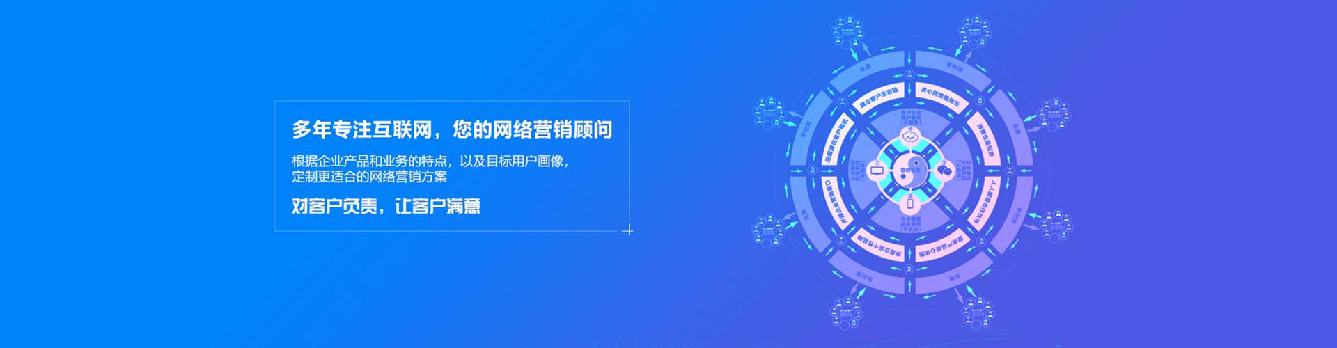 安福信息流代运营